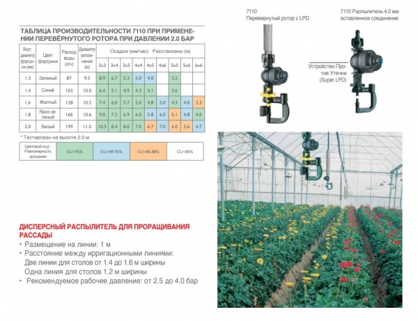 микроспринклер hadar 7110, mist sprayer purple nzl, 50 л/ч, super lpd